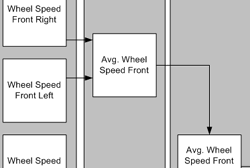 Sensor graph screenshot